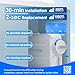 Waterdrop G2 Reverse Osmosis System, 7 Stage Tankless RO Water Filter System, Under Sink Water Filtration System, 400 GPD, 1:1 Pure to Drain, Reduces TDS, FCC Listed, USA Tech, WD-G2-W