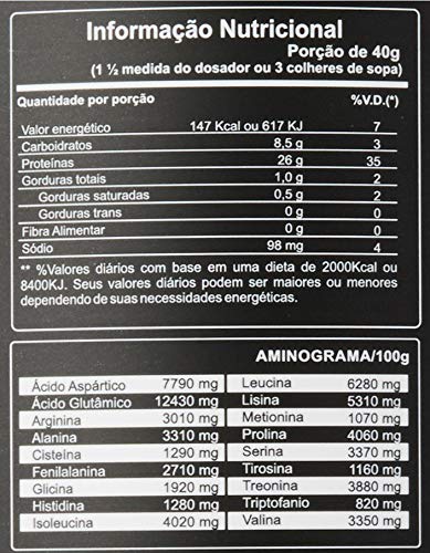 Kit 2x Whey Protein Fuse 900g Dark Lab (Chocolate)