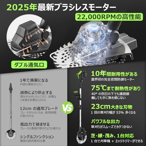 MJUM 充電式草刈り機【独自の草巻き防止構造 2025年新登場 1台3役 草刈り・縁刈り・灌木切断 熊本氏監修】 の商品画像 2