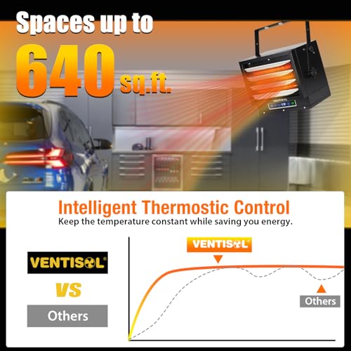 7500W Digital Electric Garage Heater with Remote and 8-Hour Timer