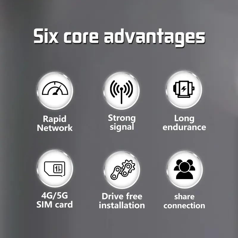 Image of GIANAC 5G Portable WiFi Hotspot Dongle | Up to 2Gbps Speed | 10000mAh Battery | Dual Band 2.4GHz /5.8GHz | Supports 10 Devices | All SIM Support (5G /4G LTE /3G)