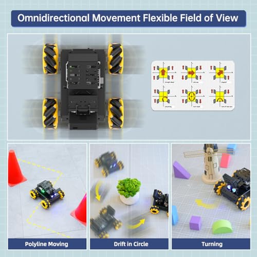 Image of Robot Car for Arduino UNO R3 AI Vision Camera Programmable Smart Robot Car, Line Tracking Color /Target Recognition Obstacle Avoidance, STEM Projects Educational Robot Set, Standard Kit