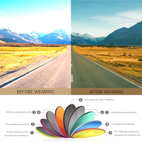 STGATN Retro-Inspired Polygon Men's Sunglasses - Vintage Frame, Polarized UV Protection ST35343