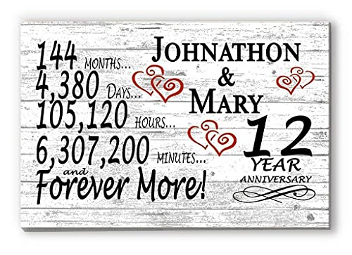 Personalized 12 Year Anniversary Sign Gift 12th Wedding Anniversary Present