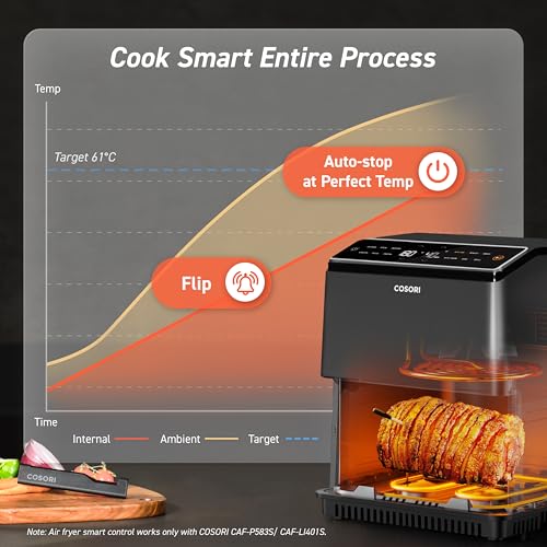 Termómetro de carne inteligente COSORI para parrilla con control inalámbrico de 50m 3