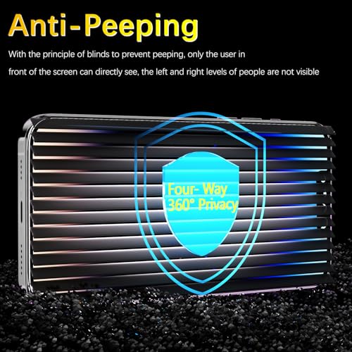 Image of MAYtobe 2PCS 360 Privacy Screen Protector for iPhone 17 Pro Tempered Glass