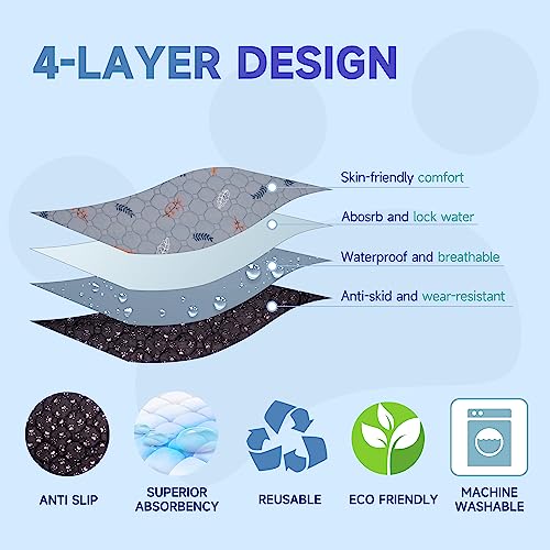 Image of Sunheir Washable Pee Mats for Dogs - Large 48 inch x 48 inch 2-Pack Reusable Puppy Pads, Absorb Dog Mats, Whelping Pad, Non-Slip, Protects Urine Leakage (Light Grey, 48x48)
