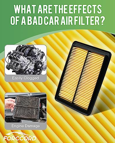 Image of 2-Pack Engine Air Filter Fits for ROGUE(2014-2020),ROGUE Sport (2017-2022),Qashqai (2017-2021) Air Filter Replacement 165464BA1A,XA10423,CA11858 Car Accessories