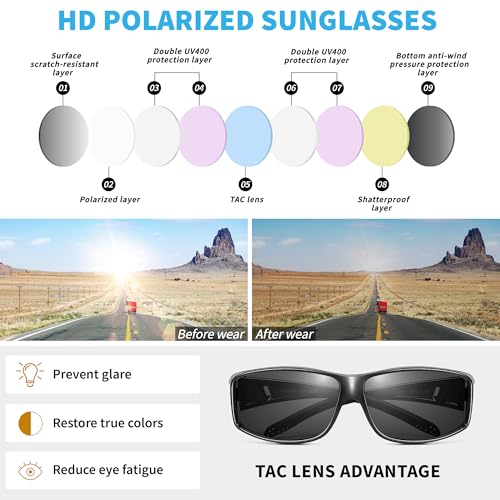 Image of URUMQI Polarized Sunglasses Fit Over Glasses for Men Women UV400 Protection | Wraparound Sun Glasses for Driving, Fishing & Beach, Trendy Shades