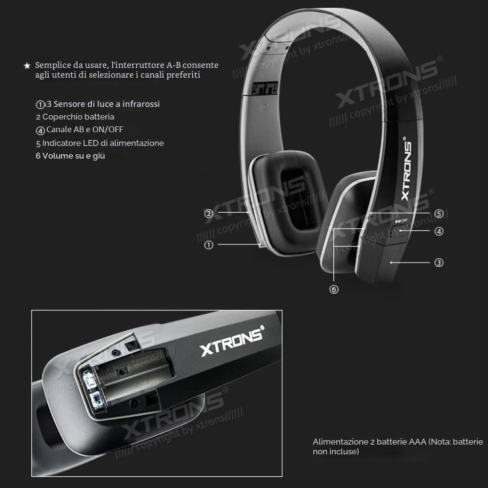 XTRONS DWH005 - Cuffie stereo a infrarossi a due canali wireless
