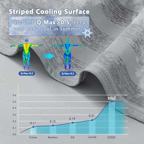 Image of EMME Cooling Throw Blanket, Thin Lightweight Summer Blanket for Couch Sofa, Cold Bed Throws for Hot Sleepers, Double Sided, Keep Body Cool for Kids Adults, Grey