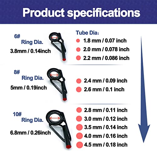 FishTrip Kit De Reparo De Pontas De Vara De Pesca, 30 Peças Kit De Substituição De Pontas De Vara De