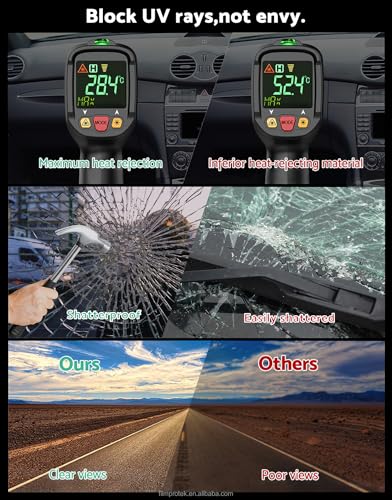 Image of 20% VLT Ceramic Car Window Tint - (20in * 20ft) Windows Privacy Films, 99% Blocks UV & 95% IR Ray, Glare Reduction Blackout Window Film Auto Car Windshield Sun Shade Roll