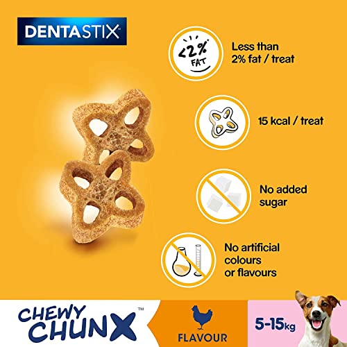 Pedigree Dentastix Chewy Chunx Mini-Hunde-Leckerli für Hunde mit Huhngeschmack, 5 x 68 g