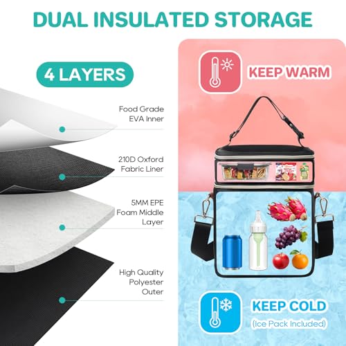 image for PIIOSER Breastmilk Cooler Bag with Ice Pack Fits 6 Baby Bottles Up to 