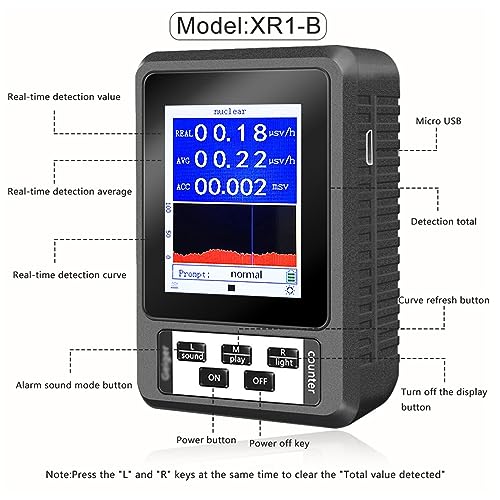 Detector portátil de radiación nuclear con pantalla LCD miniatura 3