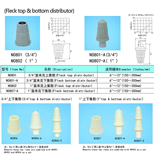 Distribuidor para ablandador de agua 3/4'' para diámetro 6-12'' miniatura 5