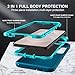 YKHJKLEC for Samsung Galaxy S25 Edge Case, Military Grade 3 in 1 Heavy Duty Shockproof/Drop Proof/Dust Proof Case with 2Pcs Tempered Glass Screen Protector & Camera Lens Protector (Blue/Turquoise)