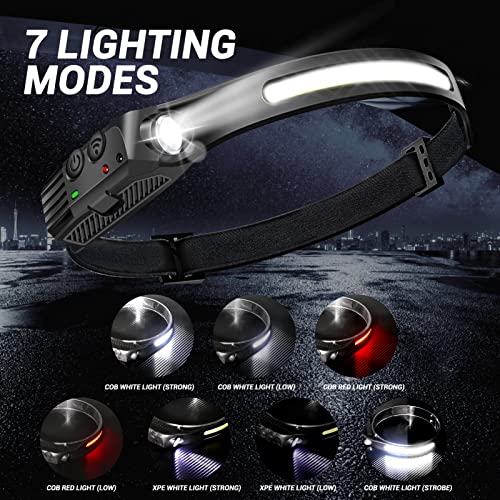 Fzh Rechargeable Headlamp Flashlight Super Bright 230°Wide Beam & Spotlight Led Head Lamp Lightweight Adults Waterproof Headlamps With Motion Sensor 6 Modes For Outdoor Running, Camping, Hiking #TOP1