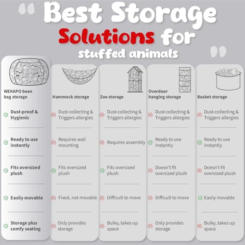 image for WEKAPO Stuffed Animal Storage Bean Bag Chair Cover for Kids | Stuffabl