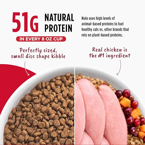 Nulo Freestyle Cat & Kitten Dry Food - Chicken & Cod Recipe, High Protein Grain Free Cat Food, Natural Kibble with Probiotics & Omega Fatty Acids, 14lb Bag - Image 5