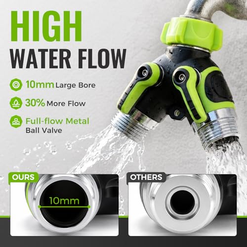 Image of Hose Splitter 2 Way,Heavy Duty with Metal Internal Structure,Stainless Steel with Brass Inlet,Durable Anti-Slip Coated Leak-Proof Y Garden Hose Splitter,3 /4 inch GHT Thread Garden Hose Connector