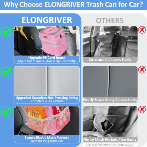 Image of ELONGRIVER Car Trash Can Bin for Back Seat Leak Proof, Cute Car Trash Bag Hanging, Vehicle Trash Can for SUV Truck Van, Automotive Garbage Cans Front Seat Pink