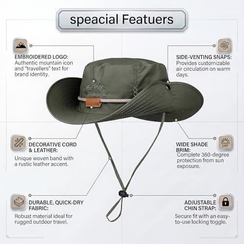 Image of Kraptick Wide Brim Sun Hat for Men - UV Protection Safari Cap for Trekking, Fishing, Hiking & Outdoor Adventures - Breathable Boonie Hat with Adjustable Chin Strap