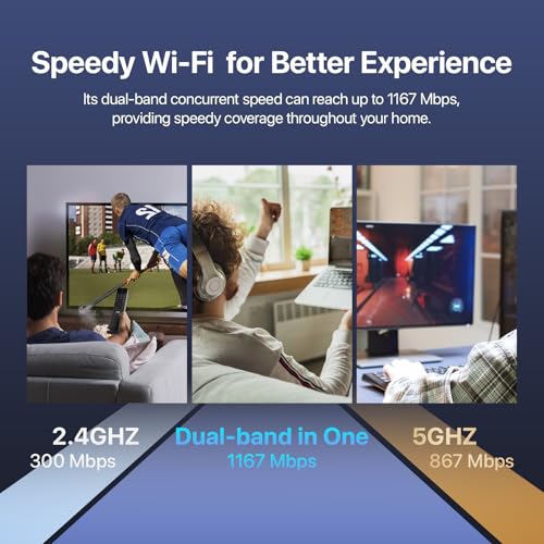 Tenda AC1200 Gigabit WiFi Router - Dual Band High Speed Wireless Internet Router, 3xWAN/LAN Gigabit Ports, 4x6dBi Antennas, MU-MIMO, Beamforming, IPv6, Guest WiFi, AP Mode(AC8) - Image 4