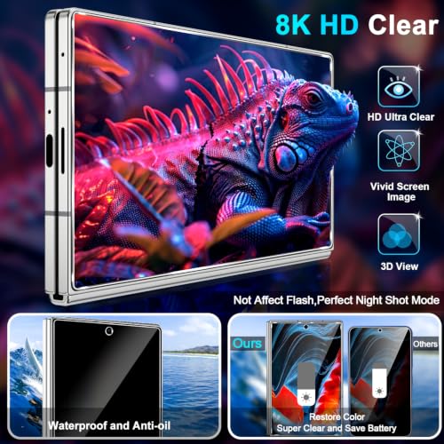 Image of 3 Pack Privacy Screen Protector for Samsung Galaxy Z Fold 8 Tempered Glass + 2 Pack Camera Lens Protector, True 25Anti Spy, 9H Hardness, Fingerprint Unlock, Case Friendly Bubble-Free