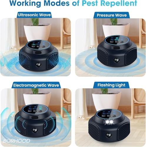 2 Pack Ultrasonic Rodent Repeller Plug-in,Indoor Electronic Device for Mice, Rats, Squirrels, Roaches, Ants, and Spiders for Home, Kitchen, Garage, Attic