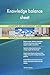 Produktbild Knowledge balance sheet All-Inclusive Self-Assessment - More than 710 Success Criteria, Instant Visual Insights, Comprehensive Spreadsheet Dashboard, Auto-Prioritized for Quick Results