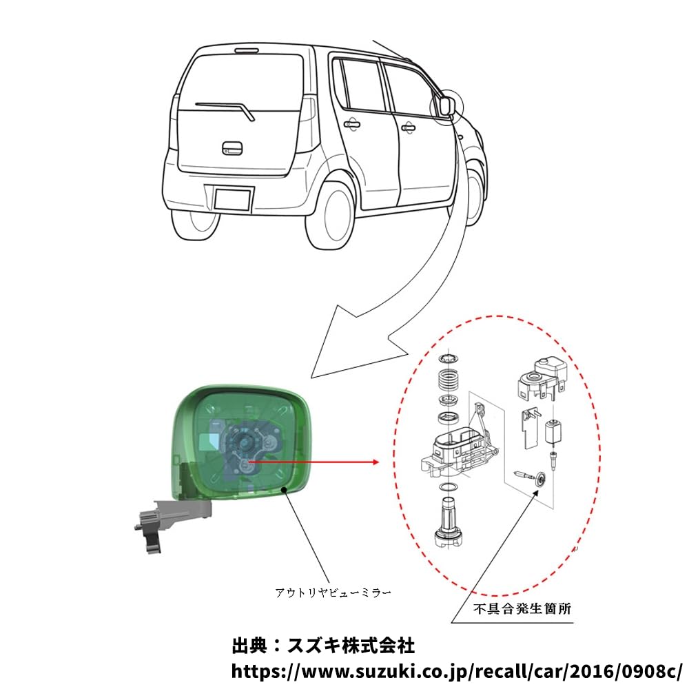 Amazon | Villingen スズキ ワゴンR ドアミラー 格納 ギア 2個セット 