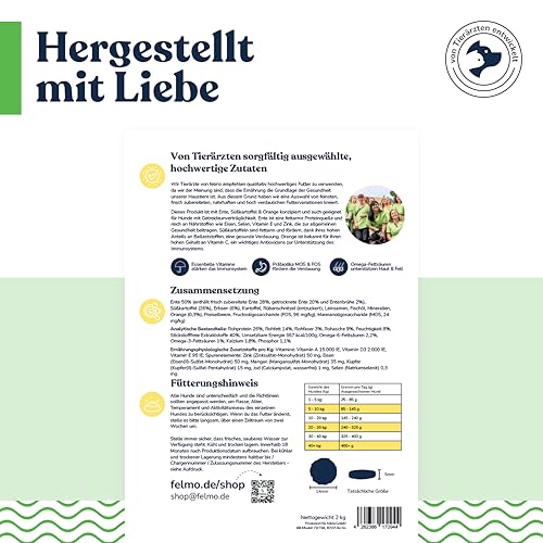 felmo Premium Trockenfutter für Hunde (2 KG) mit 50% Ente – Süßkartoffel & Orange – ohne Zucker- und Getreidezusatz – enthält essenzielle Vitamine, Präbiotika & Omega-Fettsäuren – leicht verdaulich