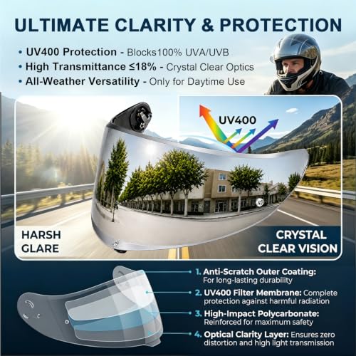 Image of PSLER Shatterproof Motorcycle Helmet Visor for K6 K6s,Silver-Mirror