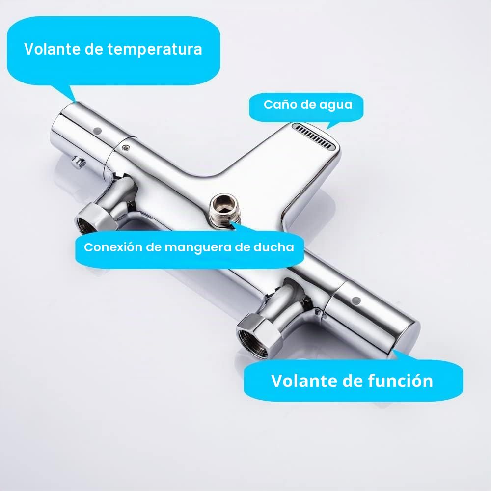 ONECE Grifo de Ducha Cascada, 38°C Grifería Termostática para Bañera y Ducha, Mezclador para Bañera de Latón, con Botón de Seguridad, Doble salida de agua, Cromo