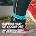 DexShell Coolvent Waterproof Socks – Coolmax Cushioning Lined, Breathable Membrane, Cold & Wet Weather Hiking & Skiing – Blue Stripe Unisex, Mid Calf Medium