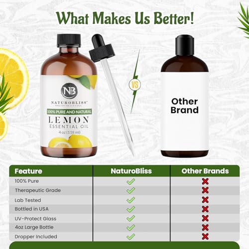 Image of NaturoBliss 100% Pure Lemon Essential Oil Therapeutic Grade Premium Quality (4 fl. oz) with Glass Dropper, Perfect for Aromatherapy