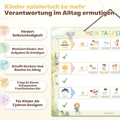 Routine Planer Kinder [inkl. 185 Magneten], Montessori Tagesplaner Kinder Routine - Tagesablauf Plan für Morgenroutine & Abendroutine - Idealer Tagesplan Magnetisch, Aufgabentafel ab 2-8 Jahre