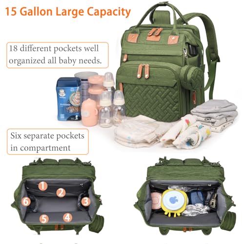 Image of Astro alan Baby Diaper Bags with Changing Station, Waterproof Diaper Bag Backpack for Moms Dads with USB Charging Port, Baby Shower Gifts, Large Capacity diaper backpack, Green