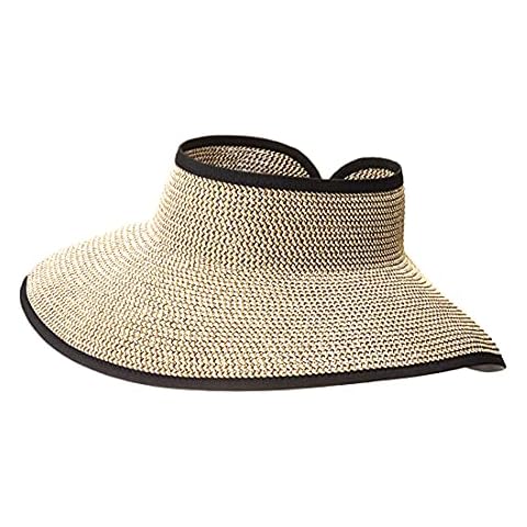 San Diego Hat Company's Signature Women's Ultrabraid Large Brim Visor Cover