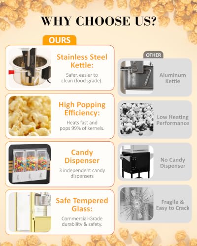 Image of 12 Oz Popcorn Machine with Candy Dispenser for Home Party Office | Black, Stainless-Steel, Vintage Commercial Popcorn Maker with Storage Cabinet, Movie Theater Style, Makes Up to 32 Cups