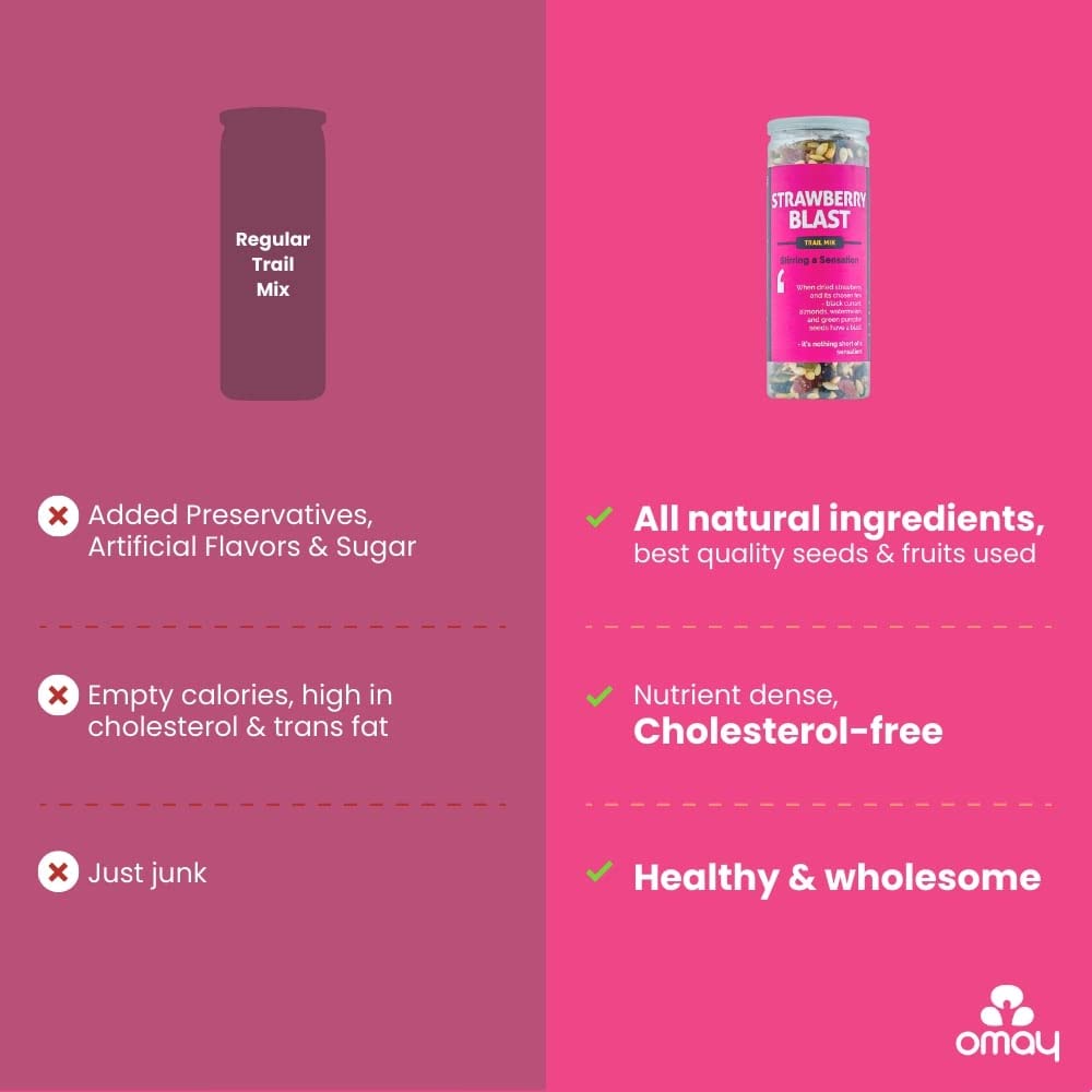 Omay Foods Strawberry Blast Trail Mix, 160g Jar | Healthy Snacks I Strawberry, Black Currant, Roasted Seeds and Berries Mix, Almonds I Seeds Berries Mix | Berry Mix | Roasted Snack I Healthy Seeds Mix I Late Night Snack - Image 5 thumbnail