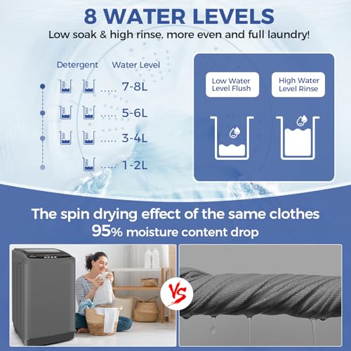 Image of Nictemaw Portable Washing Machine 20Lbs Portable Washer Machine with Drain Pump, 2.8 Cu.ft Washer and Dryer Combo with 10 Programs 8 Water Levels Laundry Machine for Apartments- Slow-Close Glass Cover