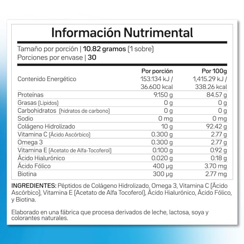 Productos Para Las Uñas, Pies Y Cabello, Imagen adicional