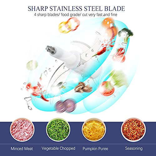 Electric-Food-Chopper5-Cup-Food-Processor-by-ICX-with-12L-Glass-Bowl-and-4-Stainless-Steel-Bladesfor-MeatFruits-Vegetables-Nuts-and-Seasonings300W