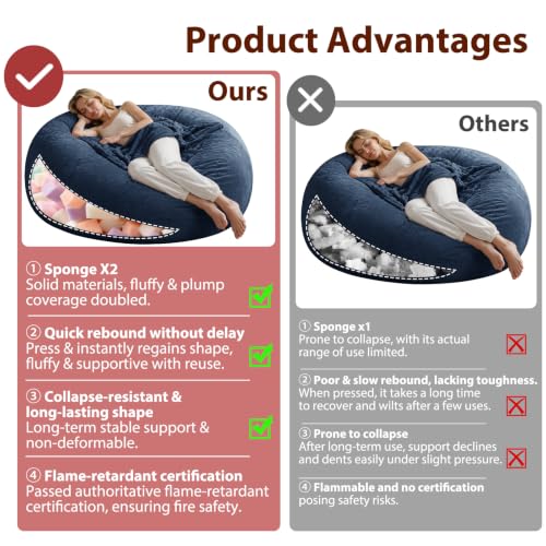 Image of 5FT,Giant beanbag Chairs for Adults,Bean Bag with Filler Included,Soft and Comfortable Memory Foam Chair,Extra Large Bean Bag，Adult Living Room，Leisure Chair Suitable(Blue, 5 Foot)