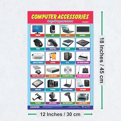 Image of ESCAPER Educational Charts for Kids, A3 Sized Posters, Interactive Learning Tool for Pre-Schoolers & Toddlers, Contemporary Design, Indoor Use, Wall Mount, Glossy Finish