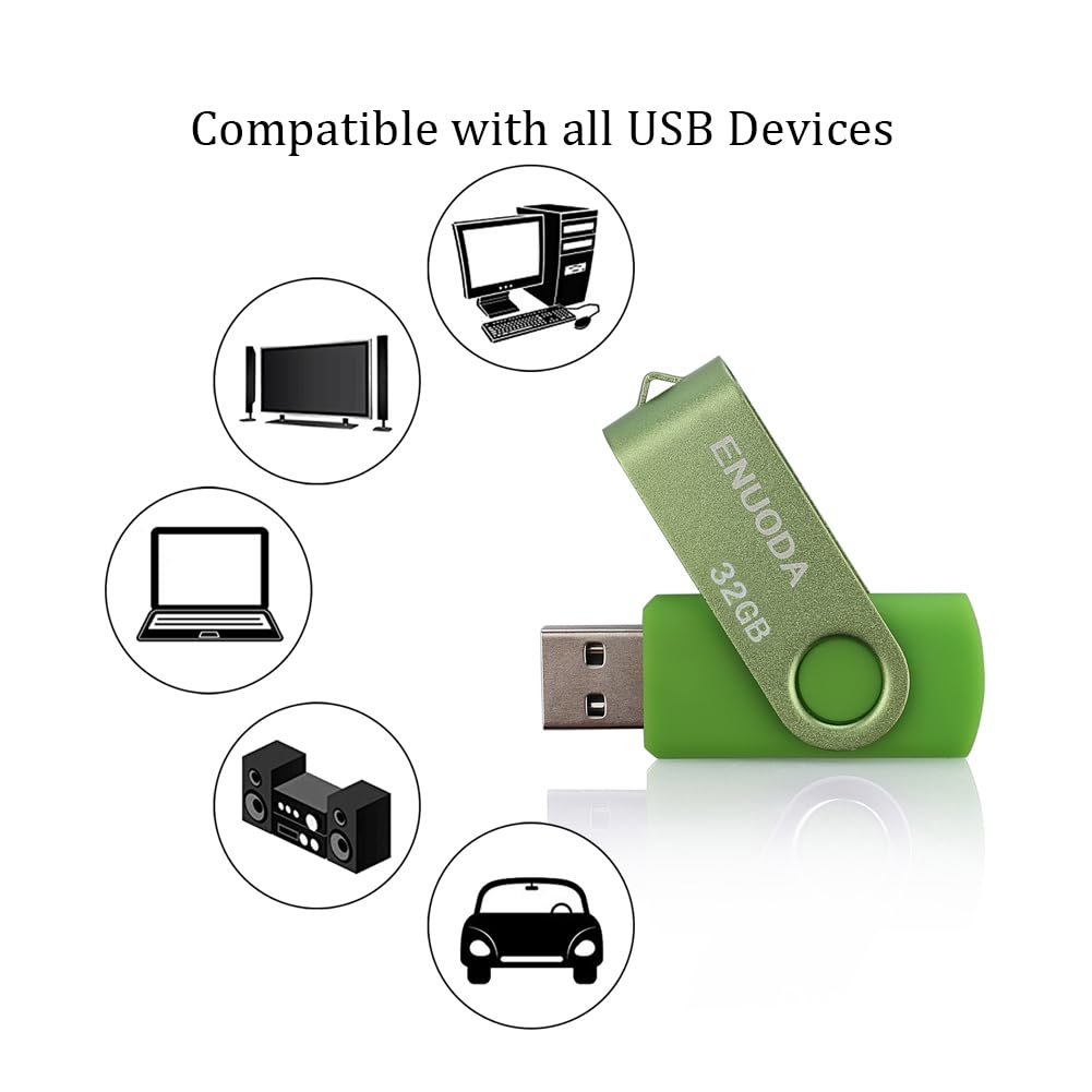 ENUODA Chiavetta USB 32GB 5 Pezzi Pennetta Girevole Pen Drive USB 2.0 Unità Memoria Flash per Archiviazione Dati con Luce LED (5 Multicolorato: Nero Blu Verde Viola Rosso)