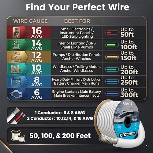 Image of GEARit 6 Gauge Marine Wire, 6 /2 AWG Tinned Copper Electrical Wire, 50ft